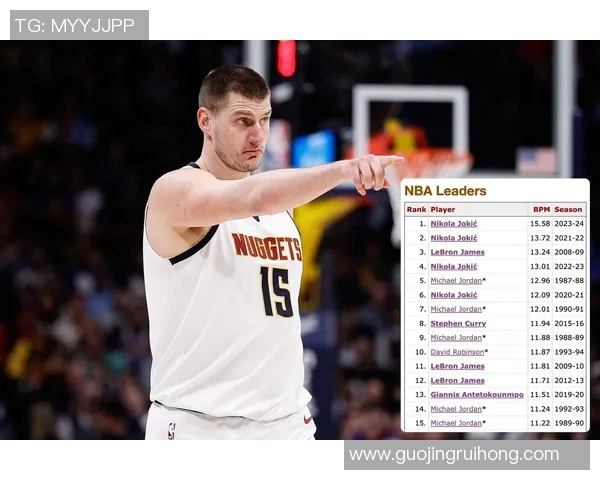 尼古拉约基奇：篮球场上的全能天才与历史传奇的崛起