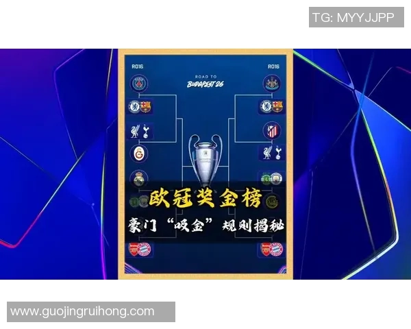 欧冠奖金分配新规出台冠军奖金达到历史新高12亿欧元