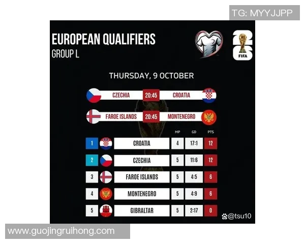 波黑与希腊欧预赛精彩集锦回顾与分析