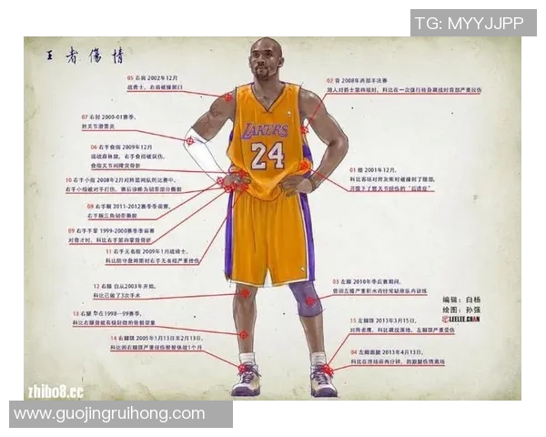 科比与北京直播事故的背后故事与影响分析