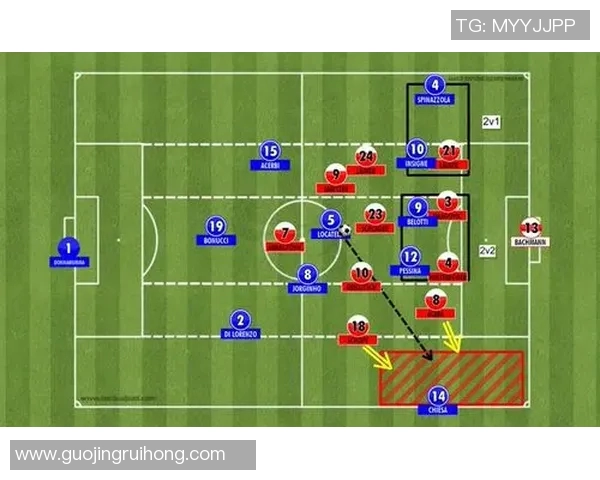 重庆足球队反击战术解析与未来发展展望 重庆足球队反击战术解析与未来发展展望