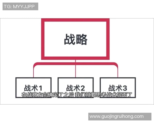 重磅专题：探秘EDG边路渗透革新背后的战术思考与实践